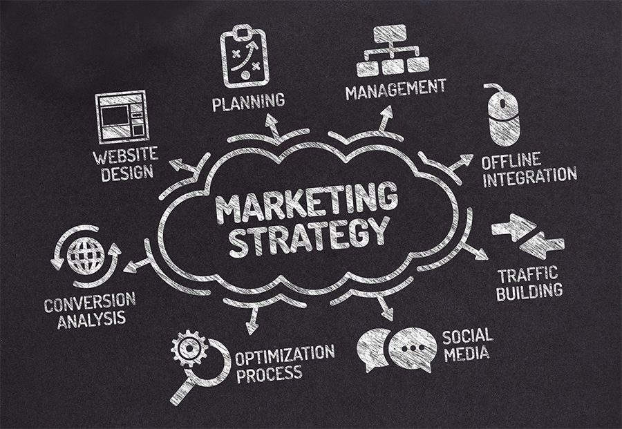 Marketing concept- drawing on chalk board of marketing strategy elements