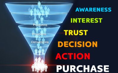 Why Continuous Communication Wins in Industrial Marketing