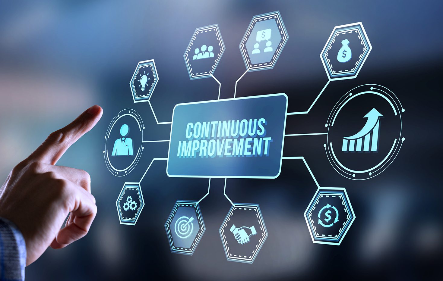 Continuous Improvement Concept