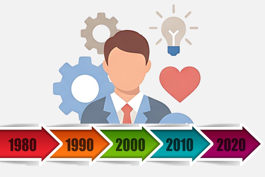 time line icon indicating years of experience in industrial marketing